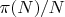 $\pi(N)/N$