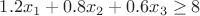 $1.2x_1 + 0.8x_2 + 0.6x_3 \ge 8$