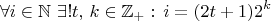 $$\forall i \in \mathbb{N}\,\,\exists! t,\,k \in \mathbb{Z}_{+}:\,i = (2t+1)2^k$
