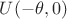 $U(-\theta,0)$