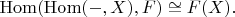 $\mathrm{Hom}(\mathrm{Hom}(-,X),F)\cong F(X).$