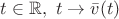 $t \in {\mathbb R}, \ t \to \bar{v}(t)$