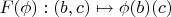 $F(\phi) : (b,c) \mapsto \phi(b)(c)$