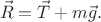 $$\vec{R}=\vec{T}+m\vec{g}.$$