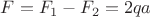 $F=F_1-F_2=2qa$