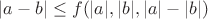 $|a-b|\leq f(|a|,|b|,|a|-|b|)$