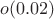$o(0.02)$ $o(0.02)$