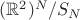 $(\mathbb{R}^2)^N/S_N$ $(\mathbb{R}^2)^N/S_N$