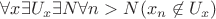 $\forall x\exists U_x\exists N\forall n>N (x_n\not\in U_x)$