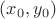 $(x_0,y_0) $ $(x_0,y_0) $