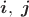 $\boldsymbol{i},\;\boldsymbol{j} $