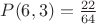 $P( 6, 3) =         \frac{22}{64}$
