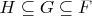 $H \subseteq G \subseteq F$