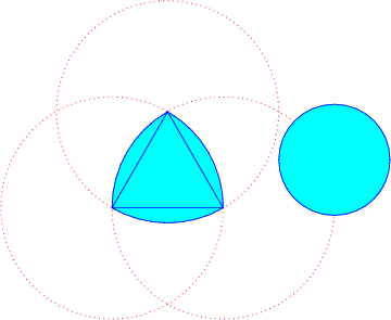 \begin{tikzpicture}

\draw[red,dotted] (2,0) circle (2);
\draw[red,dotted] (0,0) circle (2);
\draw[red,dotted] (1,1.73205080756888) circle (2);

\filldraw[fill=cyan, draw=blue] (2,0) arc (0:60:2) arc (120:180:2) arc (240:300:2);
\draw[blue] (0,0)--(2,0)--(1,1.73205080756888)--(0,0);

\filldraw[fill=cyan, draw=blue] (4,0.86602540378444)   circle (1);
\end{tikzpicture}