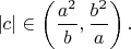 $\left | c \right | \in \left ( \dfrac{a^2}{b},\dfrac{b^2}{a} \right ).$