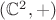 $(\mathbb C^2, +)$