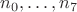 $n_0,\ldots,n_7$