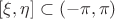 $[\xi,\eta]\subset (-\pi,\pi)$