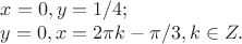 $x=0, y=1/4;

$y=0, x=2\pi k - \pi/3, k \in Z.$
