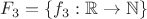 $F_3=\{f_3:\mathbb{R} \to \mathbb{N}\}$ $F_3=\{f_3:\mathbb{R} \to \mathbb{N}\}$