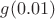 $g(0.01)$ $g(0.01)$