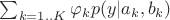 $\sum _{k=1..K} \varphi _k p(y | a_k, b_k)$