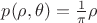 $p(\rho,\theta)=\frac{1}{\pi}\rho$