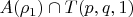 $A(\rho_{1}) \cap T(p, q, 1)$