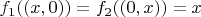 $f_1((x, 0)) = f_2((0, x)) = x$