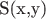 S(x,y)