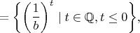 $$
=\bigg\{\bigg(\frac{1}{b}\bigg)^t\mid t\in\mathbb{Q},t\le 0\bigg\},
$$