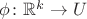 $\phi\colon \mathbb{R}^k \to U$