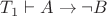 $T_1 \vdash A \rightarrow \neg B$