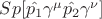 $Sp[\hat{p_1}\gamma^\mu\hat{p_2}\gamma^\nu]$