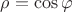 $\rho = \cos \varphi$