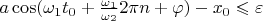$ a \cos(\omega_1 t_0 +  \frac{\omega_1}{\omega_2}2\pi n + \varphi) - x_0 \leqslant \varepsilon$