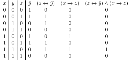 $
\begin {array} {|c|c|c|c|c|c|c|}
\hline 
x & y & z & \bar{y} & (z\leftrightarrow\bar{y}) & (x\rightarrow z) & (z\leftrightarrow\bar{y})
\wedge(x\rightarrow z)\\
\hline 
0 & 0 & 0 & 1 & 0 & 0 & 0\\
0 & 0 & 1 & 1 & 1 & 0 & 0\\
0 & 1 & 0 & 0 & 1 & 0 & 0\\
0 & 1 & 1 & 0 & 0 & 0 & 0\\
1 & 0 & 0 & 1 & 0 & 1 & 0\\
1 & 0 & 1 & 1 & 1 & 0 & 0\\
1 & 1 & 0 & 0 & 1 & 1 & 1\\
1 & 1 & 1 & 0 & 0 & 0 & 0\\
\hline 
\end {array}$