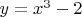 $y=x^3 - 2$
