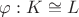 $\varphi: K\cong L$