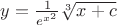 $y=\frac{1}{e^{x^2}}\sqrt[3]{x+c}$