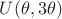 $U(\theta,3\theta)$