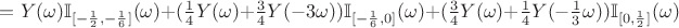 $=Y(\omega) \mathbb{I}_{[-\frac12,-\frac16]}(\omega)+(\frac14 Y(\omega)+\frac34 Y(-3\omega)) \mathbb{I}_{[-\frac16,0]}(\omega)+(\frac34 Y(\omega)+\frac14 Y(-\frac13 \omega)) \mathbb{I}_{[0,\frac12]}(\omega) $