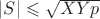$|S|\leqslant \sqrt{XYp}$