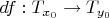 $df: T_{x_0}\to T_{y_0}$