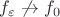 $f_\varepsilon\not\to f_0$