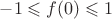 $-1 \leqslant f(0) \leqslant 1$