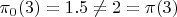 $\pi_0(3)=1.5 \ne 2=\pi(3)$