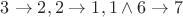 $3 \to 2, 2 \to 1, 1 \wedge 6 \to 7$