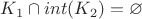 $K_1 \cap int(K_2)=\varnothing$