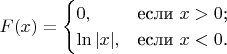 $$ 
F(x)=\begin{cases}
0,&\text{если $x>0$;}\\
\ln|x|,&\text{если $x<0$.}
\end{cases}
$$